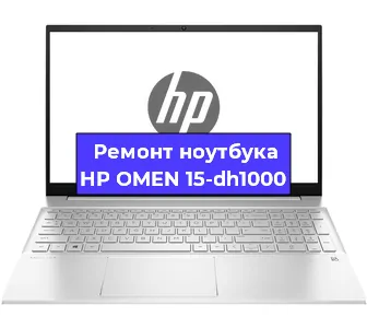 Замена кулера на ноутбуке HP OMEN 15-dh1000 в Екатеринбурге